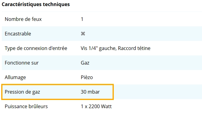 Caractéristiques techniques - pression de gaz Caractéristiques techniques - pression de gaz