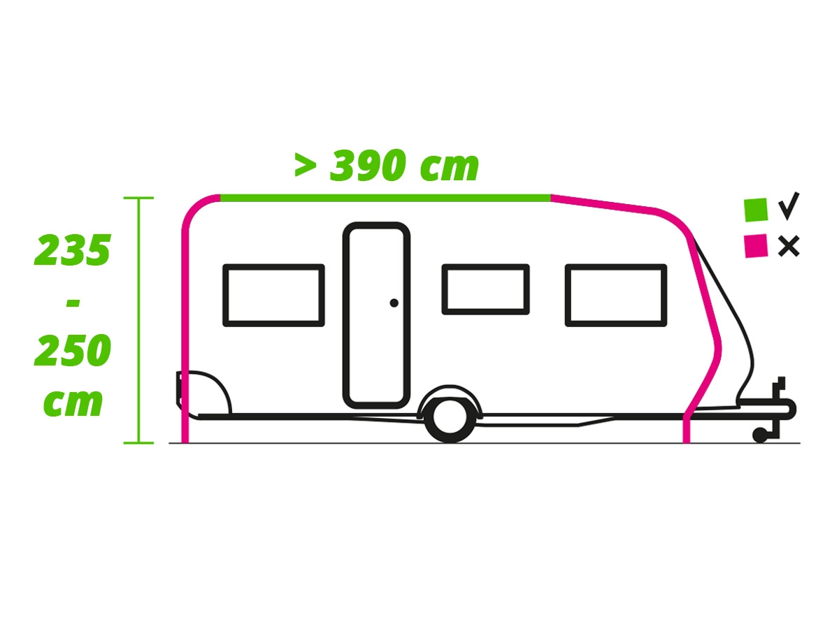Obelink Viera 390 auvent caravane