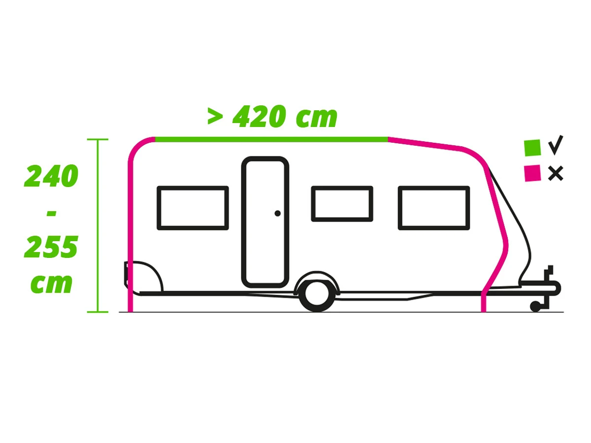 Obelink Viera 420 Easy Air Connected auvent gonflable