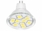 Haba MR11 lampe LED