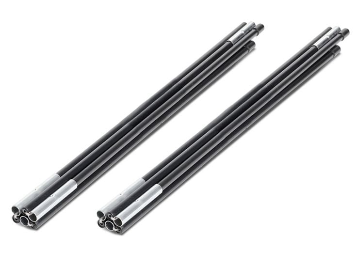 Thule Side Tensioning Kit barres arrière de soutien