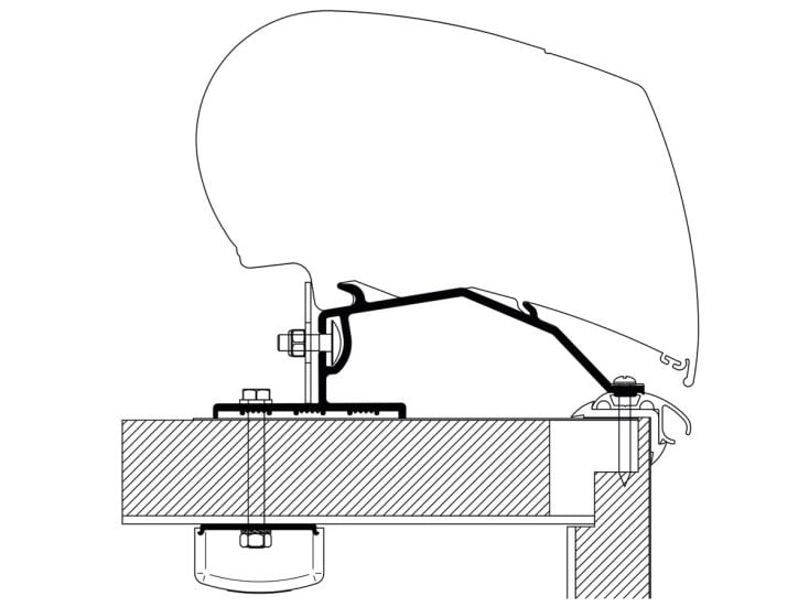 Thule kit adaptateur Caravane LMC