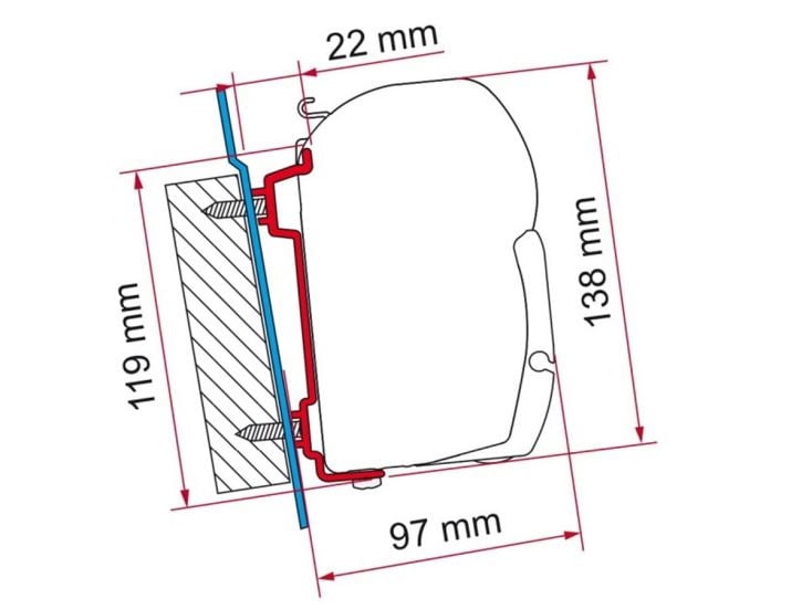 Fiamma F45 adaptateur Transit High Roof