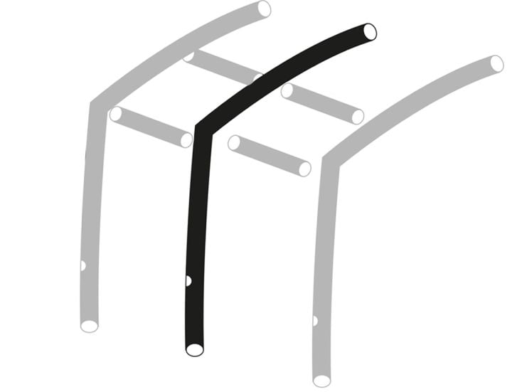 Obelink Mobil 320 Easy Air airtube principal central taille 2