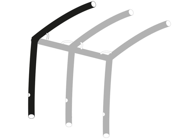 Obelink Mobil 320 Easy Air Connected taille 2 airtube principal gauche