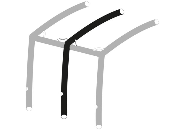 Obelink Mobil 320 Easy Air Connected taille 2 airtube principal central