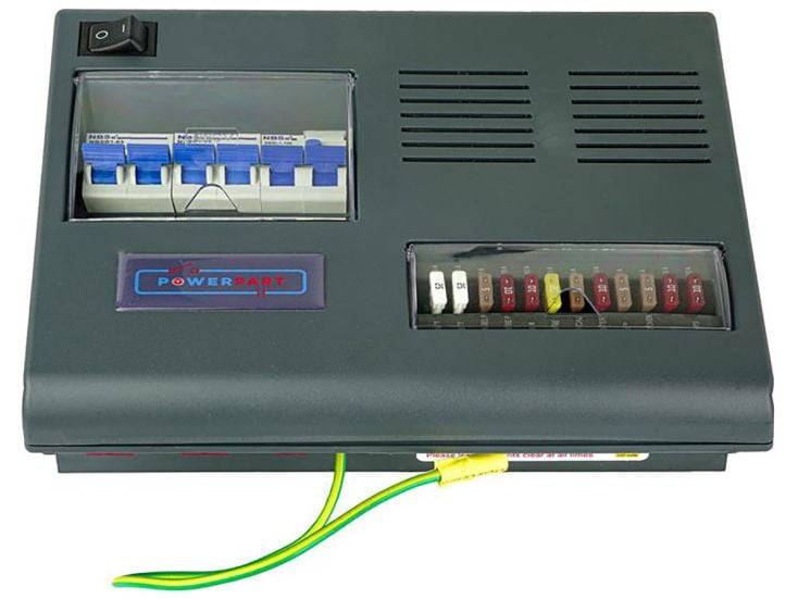 Haba PDU avec faisceau de câbles