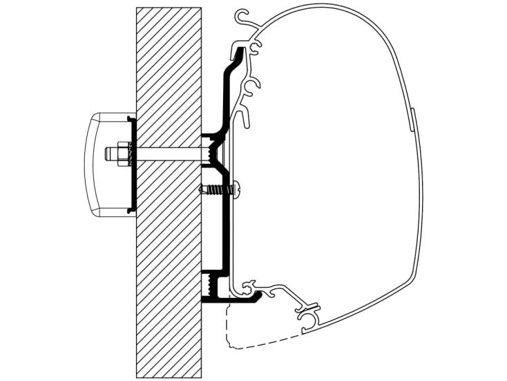 Thule adaptateur Bürstner 2017