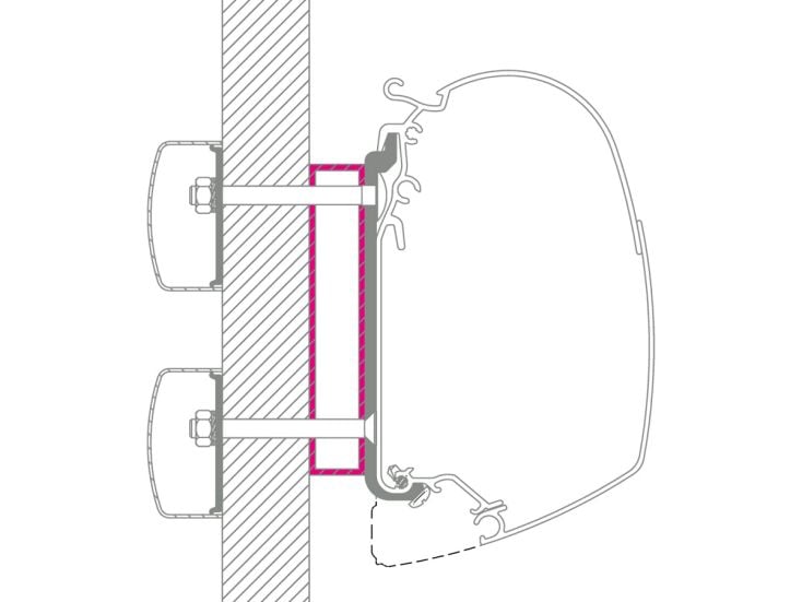 Thule entretoise adaptateur Dethleffs Globebus 5200