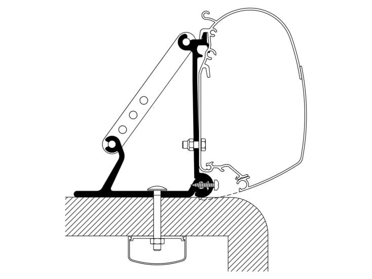 Thule adaptateur Omni Roof