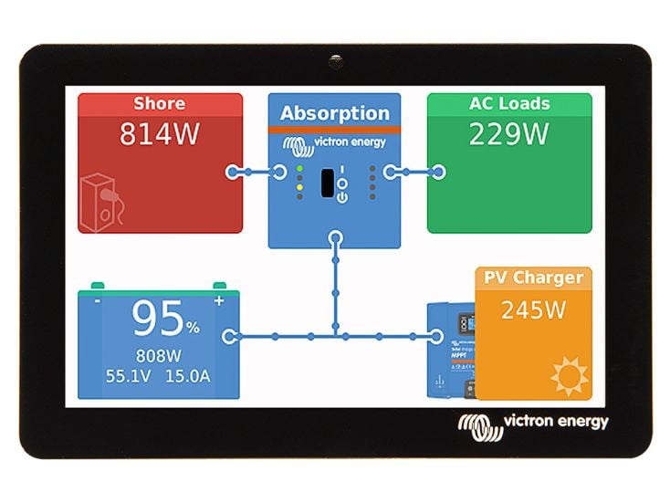 Victron GX Touch 50 écran