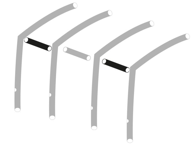 Obelink Viera 280/390 Easy Air tube pneumatique transversal