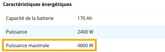 puissance de crête powerstation