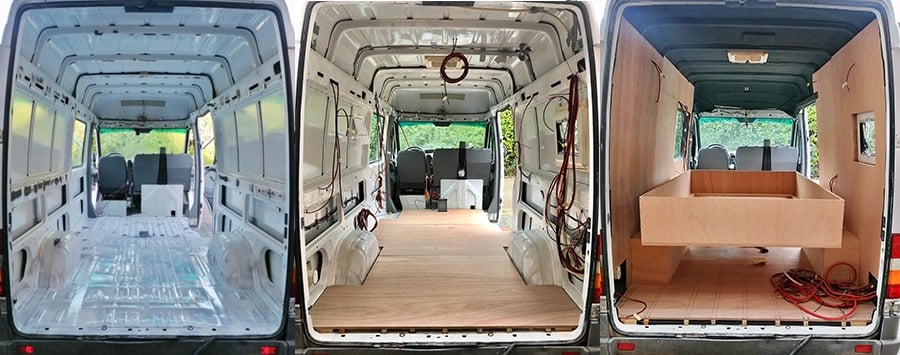 Aménagement intérieur d’un fourgon